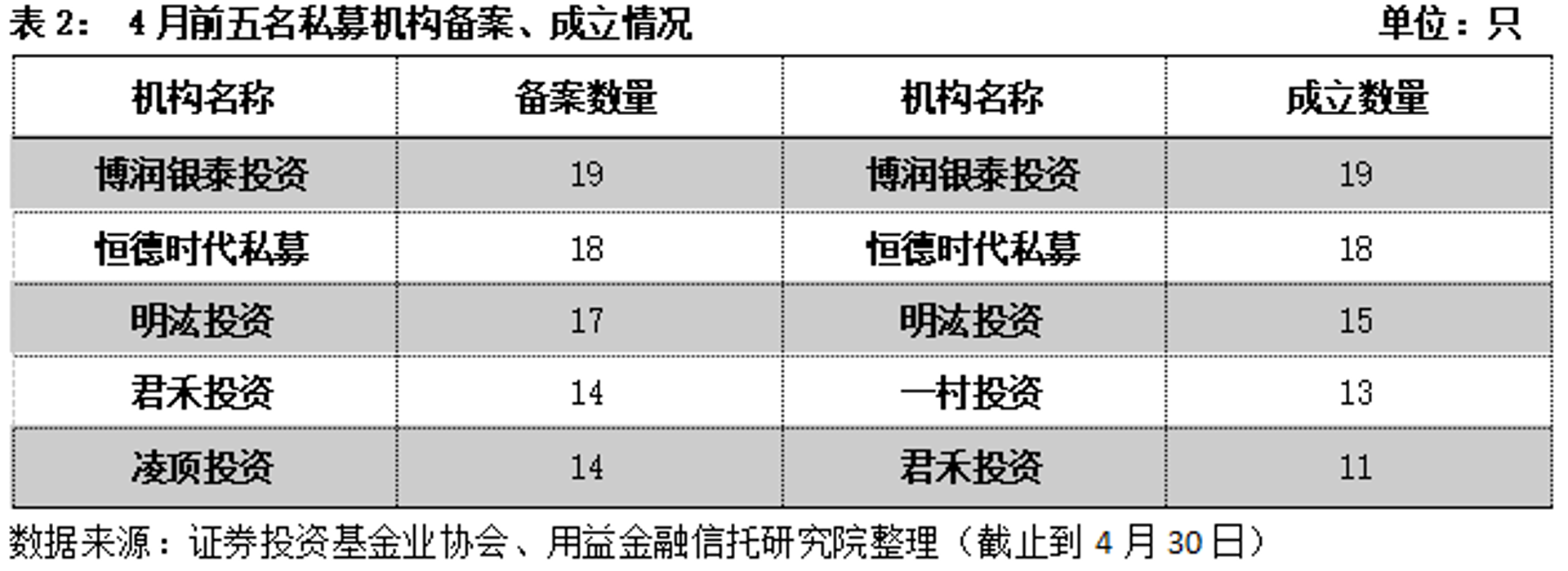 君禾薄膜科技